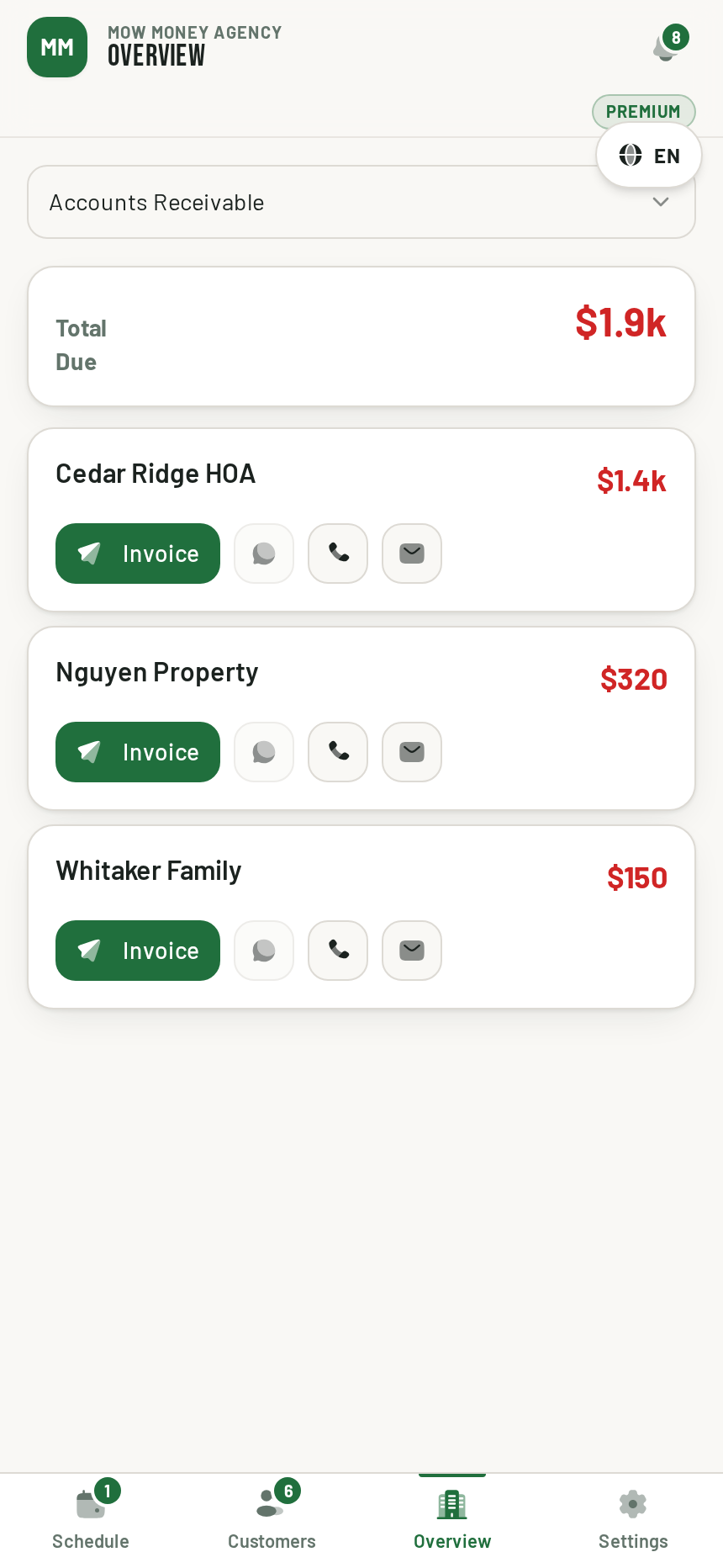 MOW Money accounts receivable showing $1.9k total due and per-customer invoice buttons
